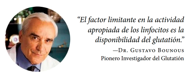 Cita de Dr. Gustavo Nounous